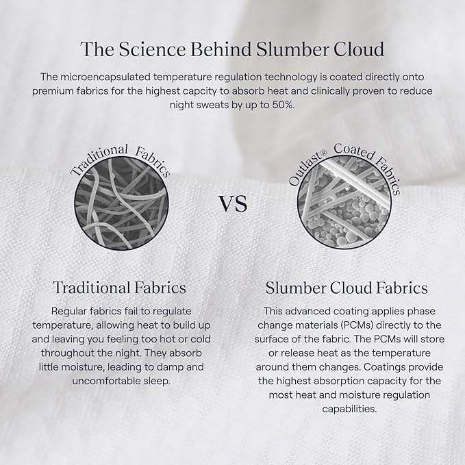 SLUMBER CLOUD Cooling Performance Mattress Pad - Twin XL - NASA-Technology, Temperature-Regulating Bedding, Designed for Hot Sleepers and Night Sweats