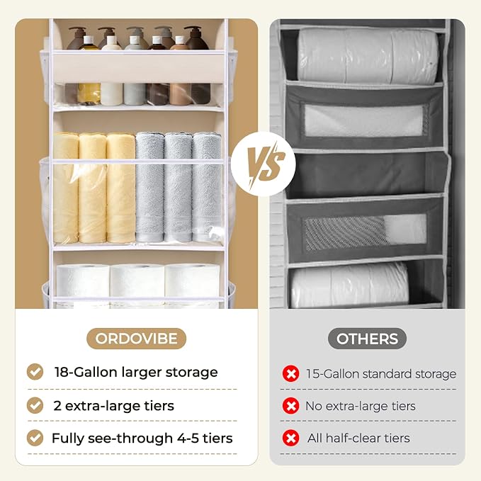 5 Tiers Over the Door Organizer with 10 Mesh Side Pockets, 44 lbs Weight Capacity Closet Hanging Storage Organizer with Large Clear Window Kids Toys, Shoes, Diapers, Beige - Image 2