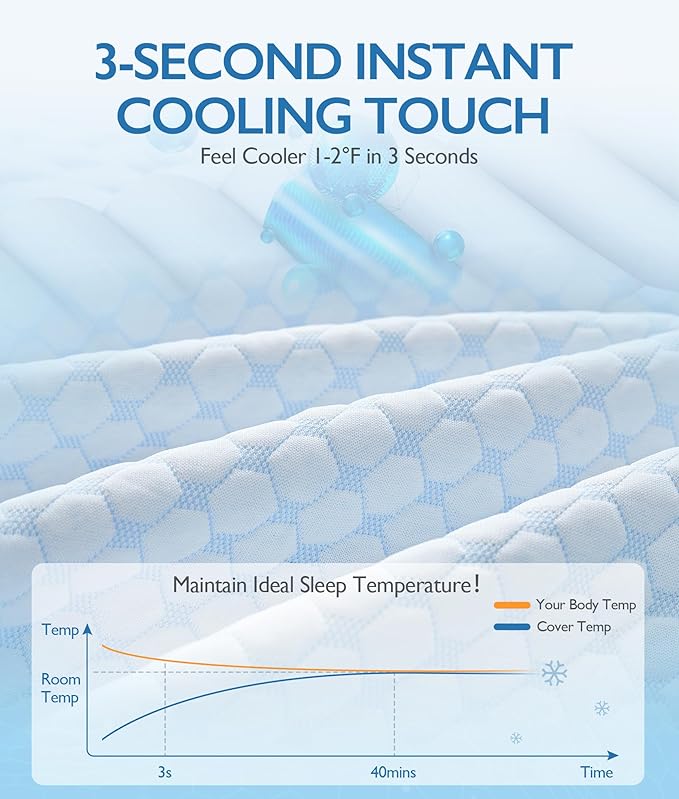 SINWEEK 3 Inch Full Size Cooling Memory Foam Mattress Topper for Pressure Relief, Thick Bed Mattress Pad with Cooling Soft Cover and Adjustable Straps, CertiPUR-US Certified