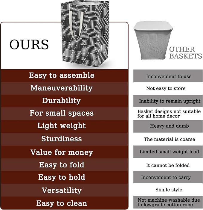 Waterproof Laundry Hamper Collapsible Laundry Basket Leather Handle Laundry Bag Large Clothes Storage Toy Organization for Bathroom Bedroom Laundryroom College Dorms (Heilingxing-001) - Image 4