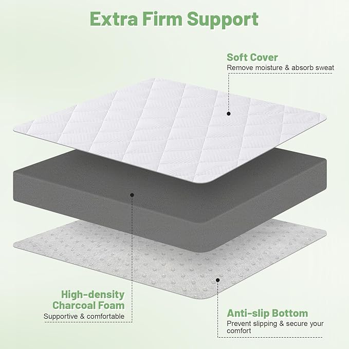 Extra Firm Mattress Topper Queen, 3 Inch High-Density Foam Mattress Pad, Pain Relieving Bed Topper for Extra Support, Washable Cover with Anti-Slip Straps, CertiPUR-US Oeko-Tex Certified, 80" x 60"