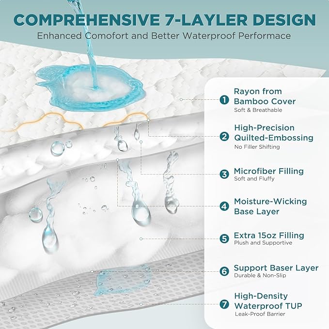 5-Sided Waterproof Mattress Protector, Full Size Quilted Bamboo Rayon Mattress Cover, Breathable Cooling Noiseless Bed Fitted Sheets, Soft Bedding Pad with Deep Pocket Up to 18"