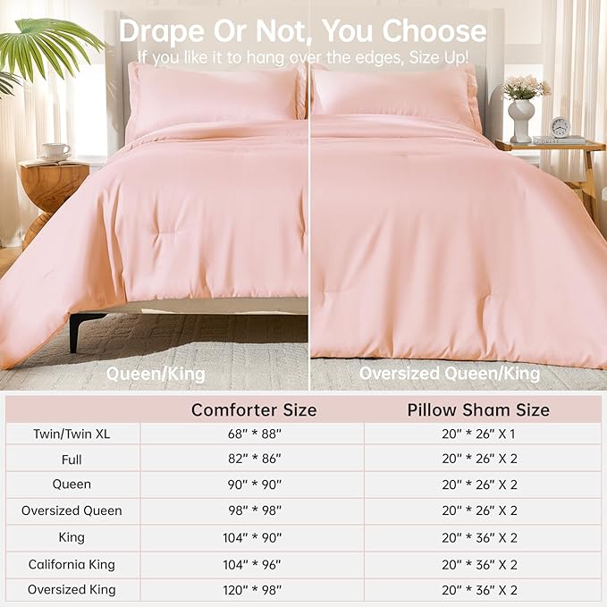MUXHOMO Full Comforter Sets, All Season Ultra Soft Down Alternative Bedding - 3 Piece Lightweight Bed Set Includes 1 Comforter (82"x86") and 2 Pillow Shams (20"x26"), Blush