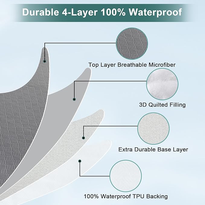 Queen Size Waterproof Mattress Protector, Breathable Bed Cover with 6 to 18 Inch Deep Pocket, Cooling Quiet Fitted Sheet, Noiseless Machine Washable for Home Bedroom Hotel, Gray (60x80 Inches)