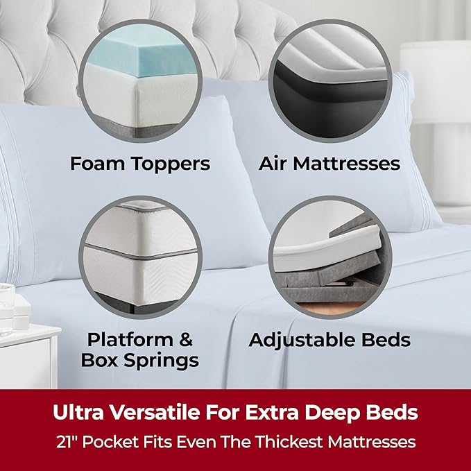 Mellanni Extra Deep Full Sheets - 4 PC Iconic Collection Bedding - Hotel Luxury, Ultra Soft, Cooling Bed Sheets - Wrinkle, Fade, Stain Resistant (Full, Blue Hydrangea)