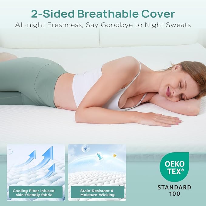 2 Inch Memory Foam Mattress Topper Queen Size, Soft Mattress Topper for Back Pain Relief, Orthopedic Bed Topper with 2-Sided Breathable Cover, Ergonomic 5-Zone Design, CertiPUR-US Certified