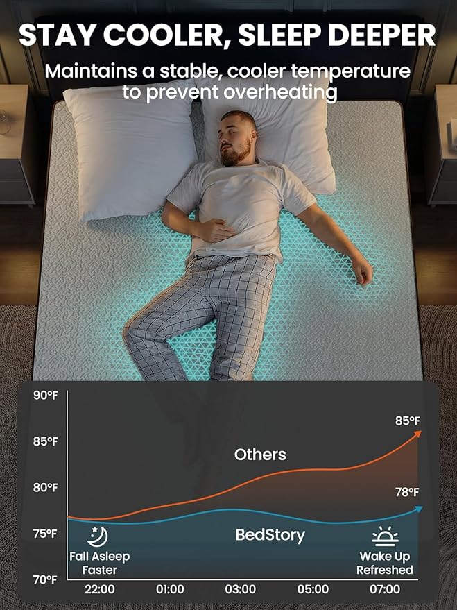 BedStory Cooling Mattress Topper Queen Size, 3 Inch Gel Infused Memory Foam Topper with Cool-to-Touch Removable Cover, Pressure Relief & Deep Refresh Sleep, CertiPUR-US Certified