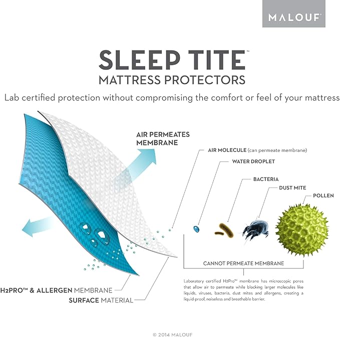 SLEEP TITE non-staining 99.99% Waterproof Mattress Protector - 15-Year U.S. Warranty - Vinyl less - King