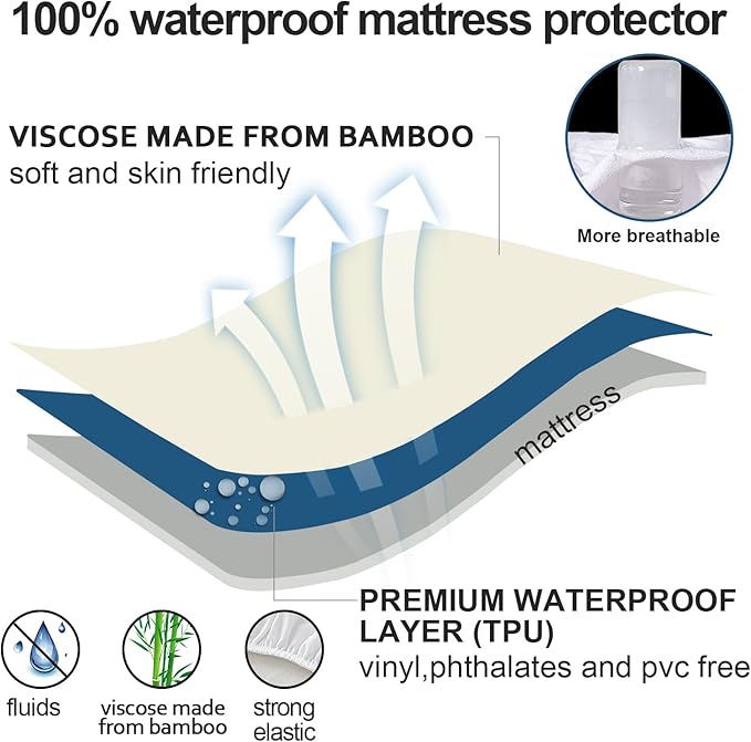 Split King Size Mattress Protector Waterproof,Smooth Top Mattress Protector for Kids,Breathable Skin Friendly and Noiseless Fitted Sheet,Viscose Terry Mattress Cover