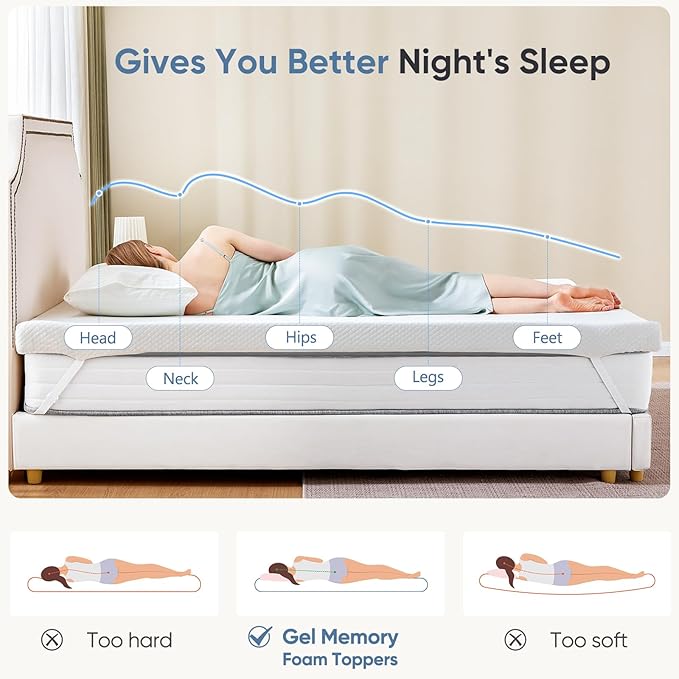 OLIXIS 3 Inch Mattress Topper, Full Gel Memory Foam Mattress Topper with Removable & Washable Cover, Ventilated Bed Pad for Back Pain Relief