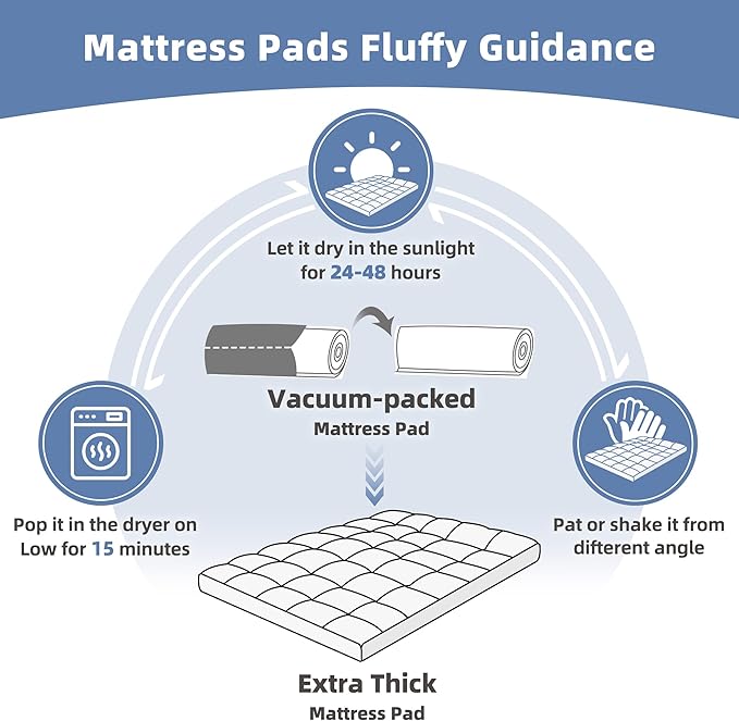 SINWEEK Dual Layer 4 Inch Memory Foam Mattress Topper, Full Size, 2 Inch Cooling 5-Zone Gel Memory Foam Plus 2 Inch Extra Thick Pillowtop Cover, Pressure Relieve Soft Mattress Pad,Light Blue