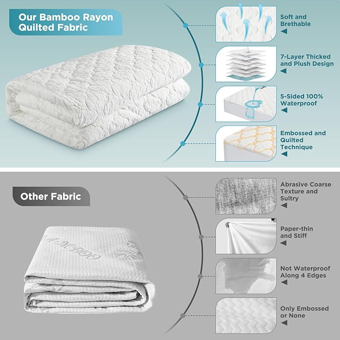 5-Sided Waterproof Mattress Protector, Full Size Quilted Bamboo Rayon Mattress Cover, Breathable Cooling Noiseless Bed Fitted Sheets, Soft Bedding Pad with Deep Pocket Up to 18"