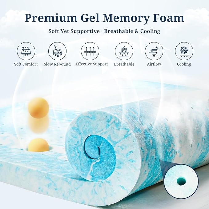 IULULU Twin XL Size Mattress Topper, 4 Inch Gel Memory Foam Topper, Plush Comfort & Pressure Relief, CertiPUR-US Certified