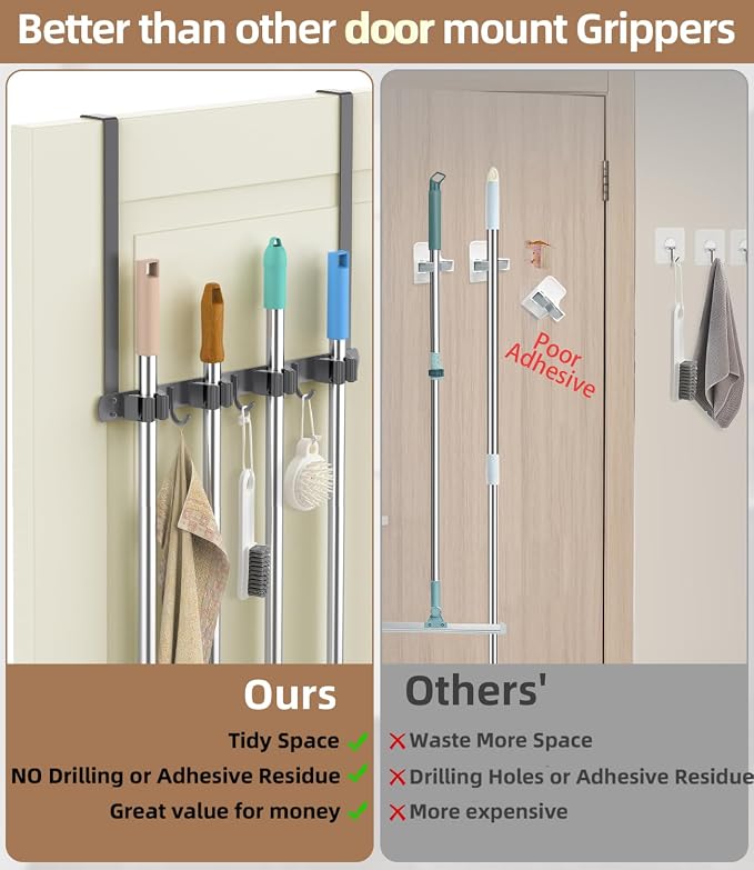 Broom Holder Over The Door-304 Stainless Steel Mop and Broom Holder Wall Mounted or Hanging Over The Door with Hooks - Broom Hanger, Tool Organizer for Garage Closet Laundry Kitchen-Space grey - Image 7