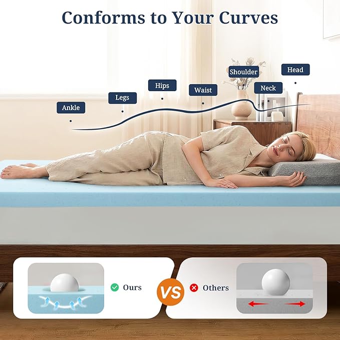 Twin XL Mattress Topper, 3 Inch Gel Memory Foam, Extra Cushioning, Pressure Relief, Ventilated Breathable Design, CertiPUR-US Certified, Blue