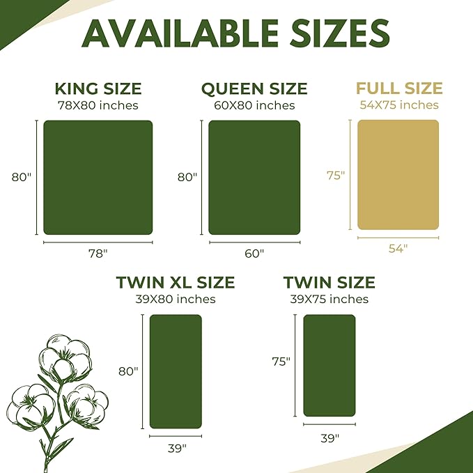 Full/Double Size 54x75” Premium Organic Cotton Waterproof Mattress Protector, 100% Cotton, Hypoallergenic, Cooling Mattress Pad Cover, Soft & Breathable Fitted Sheet Style up to 18" Deep - Rest Line