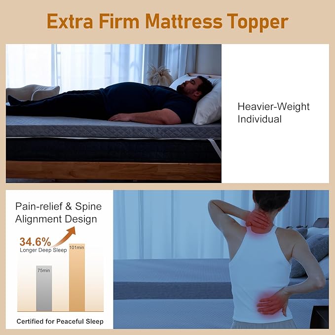 Extra Firm Mattress Topper Full: 3 Inch Super Extra Support Bed Topper, High Density Memory Foam for Back Pain Relief, Removable & Washable Cover, Non-Slip, CertiPUR-US & Oeko-Tex Certified 75x54
