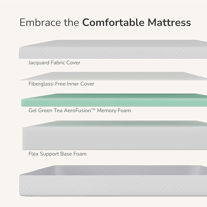 MLILY Full Mattress in a Box, 6 inch Mattresses for Platform Bed Double Size Daybed Bunk, Memory Foam Medium Firm