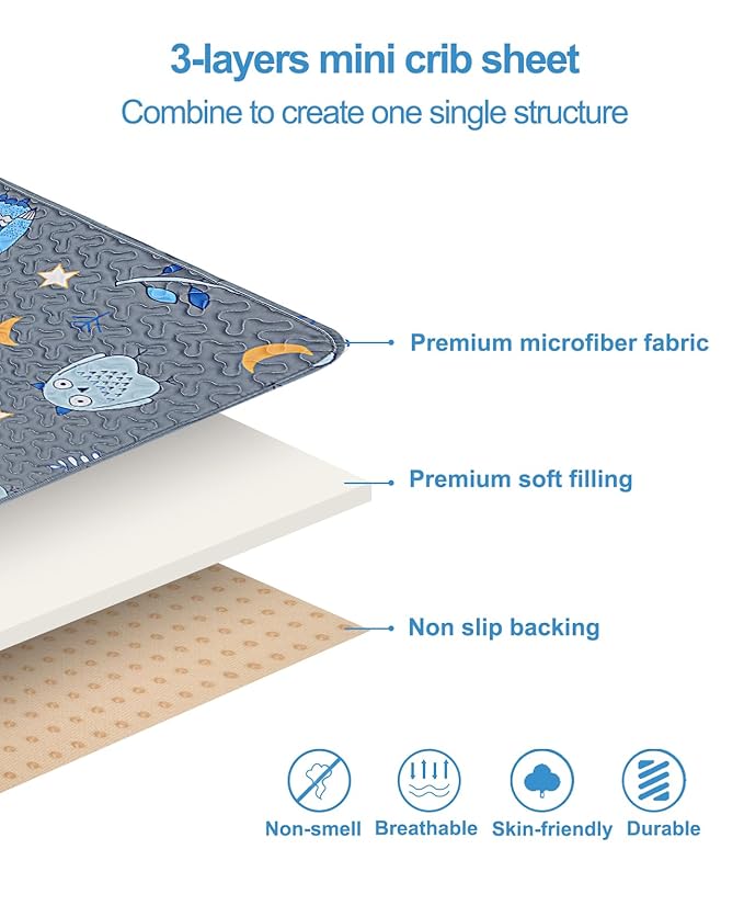 Quilted Pack n Play Sheet Fitted, Breathable Thick Pad for Pack and Play Mattress, Pack and Play Mattress Sheet fits Graco, Portable Mini Cribs, Play Yards, Padded Playpen Protector Cover