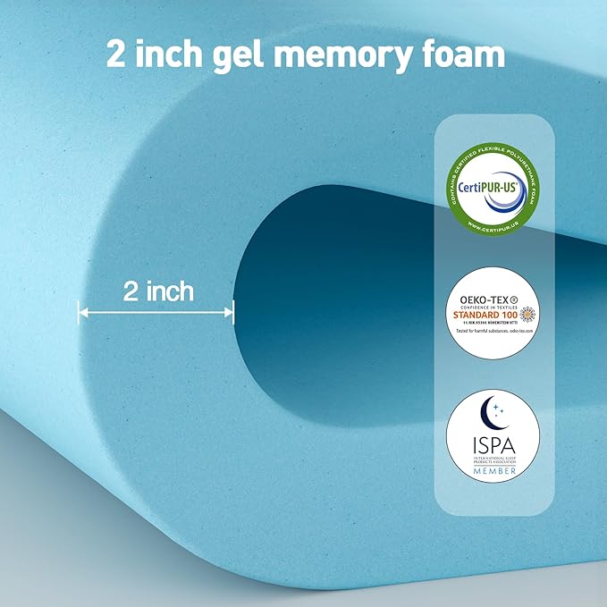 Dual Layer 3 Inch Memory Foam Mattress Topper Queen Size, 2 Inch Gel Memory Foam Plus 1 Inch Cooling Pillow Top Mattress Pad Cover, with 8-21 Inch Deep Pocket, Navy Blue