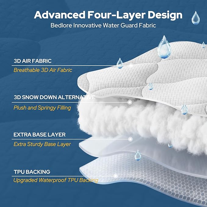 BEDLORE Waterproof King Mattress Pad, Quilted Fitted Mattress Topper with Deep Pocket 6"-18", Breathable & Noiseless Mattress Protector Bed Cover Padded, Machine Washable
