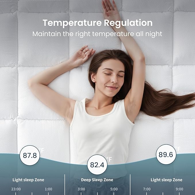 SLEEP ZONE 4 Inch Queen Mattress Topper, Dual Layer 2'' Gel Memory Foam + 2'' Breathable Fluffy Cool Waterproof Removable Pillow top Pad for Back Pain, Comfort Support, White