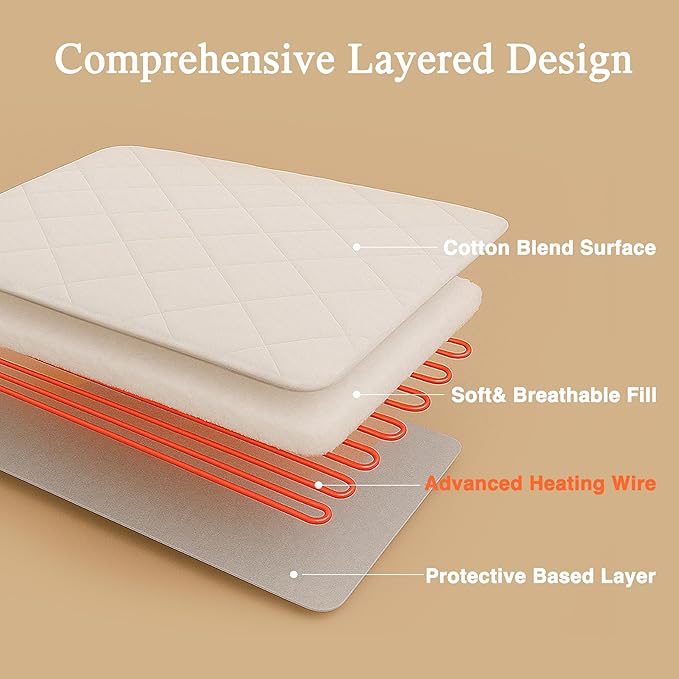 Beautyrest Cotton Blend Heated Mattress Pad Secure Comfort Technology - Luxury Quilted Electric Mattress Pad with Deep Pocket - 5-Setting Heat Controllers, Twin, White