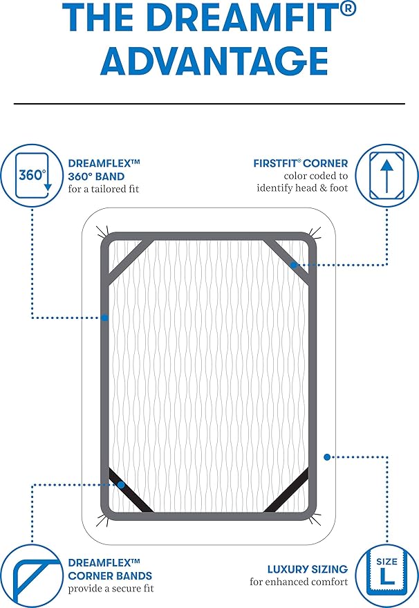 Dreamfit DreamCool Mattress Protector Split California King