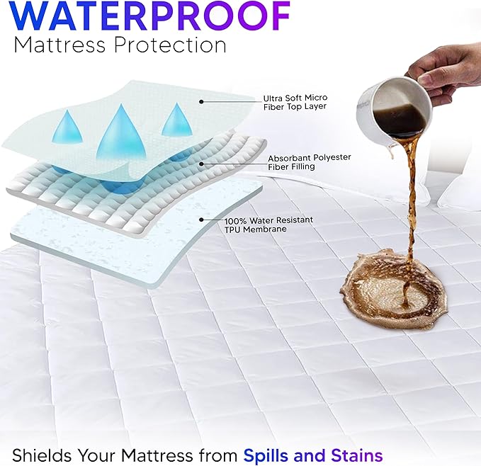 Padded Queen Mattress Protector, Breathable Waterproof Mattress Pad Cover Fitted Deep Pocket 8"-15", Soft Noiseless Mattress Cover Washable Cooling for Home Hotel Bedroom, White