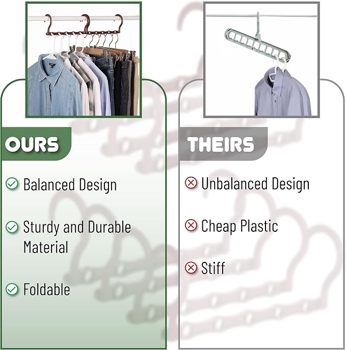 Mr. Pen Space Saving Hangers - 8 Pack Mahogany Color Space Saver Shirt Hangers - Image 6