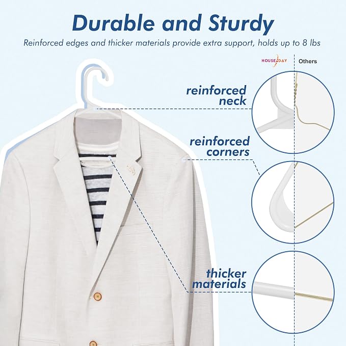 HOUSE DAY White Plastic Hangers 100 Pack, Plastic Clothes Hangers with Built-in Hooks, Durable and Strong Coat Hangers for Closet, Space Saving Clothing Hanger for Shirts, Coats, Skirt, Dress - Image 3