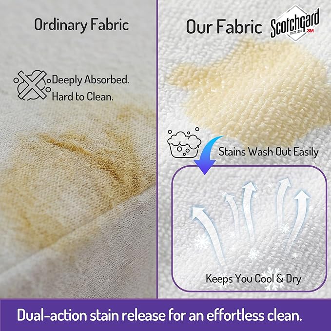 Degrees of Comfort Bed Bug Mattress Cover Cal King Size - 13-15" Deep Pocket 3M Scotchgard Waterproof Zippered Encasement Protector, Breathable Cotton Terry Top