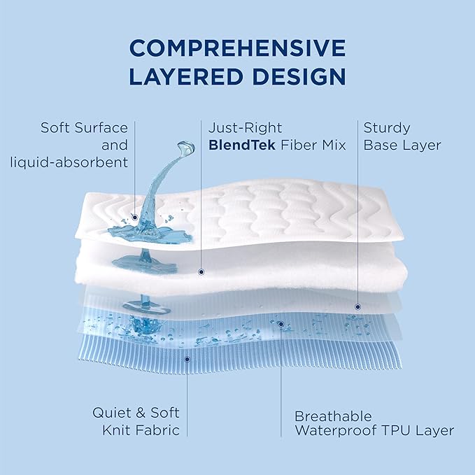Bedsure Grey Waterproof Mattress Protector Queen Size - Quilted Fitted Waterproof Mattress Pad Topper with 8-21 Inches Deep Pocket, Noiseless Bed Cover Padded, Machine Washable,Grey, 60x80 Inches