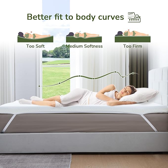 Memory Foam Mattress Topper, 3 inch King Mattress Topper with Removable Soft Cover, Bed Topper for Dorm, Travel, Guest Mat, Non-Slip Design & Pressure Relief Back Pain, White