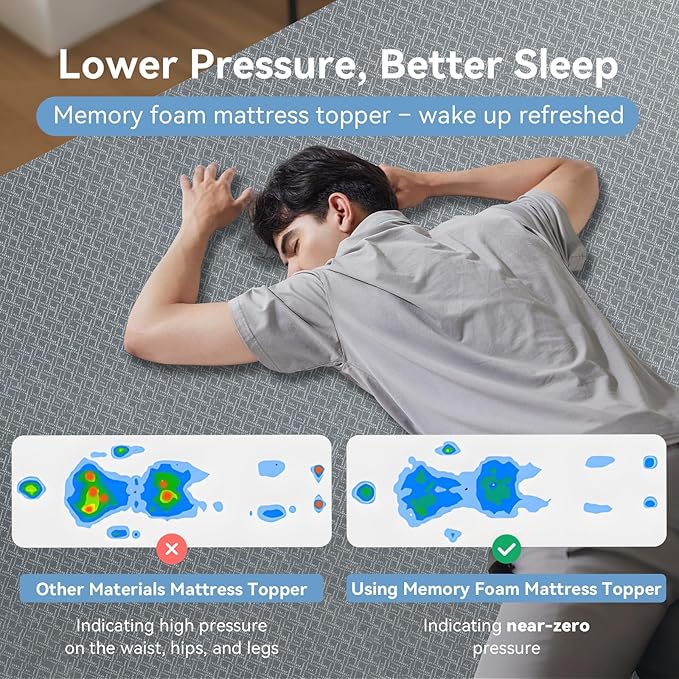 BedsPick Full Mattress Topper, 2 Inch Gel Memory Foam Topper for Dorm & College Students - Soft Cover with Adjustable Straps, Pressure Relief, CertiPUR-US Certified