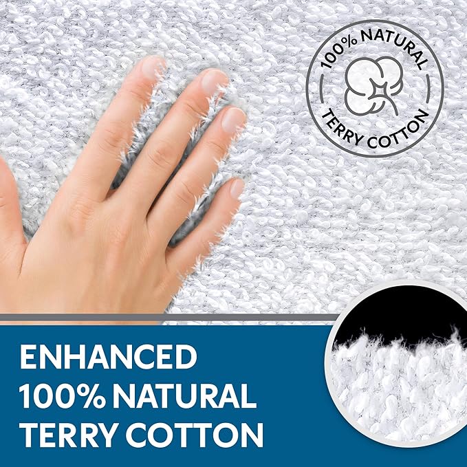 Guardmax Terry Cotton Full Size Mattress Protector - Waterproof & Dust Mite Proof Mattress Cover with Stretchable Pockets - Soft, Comfortable, & Noiseless Waterproof Fitted Sheet.(54 x 75 x 13)