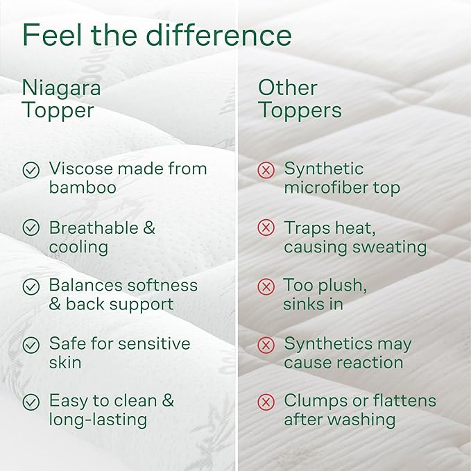 King Size Mattress Topper - Plush & Soft Viscose Derived from Bamboo Mattress Pad, Naturally Cooling & Perfect for Back Pain Relief, White