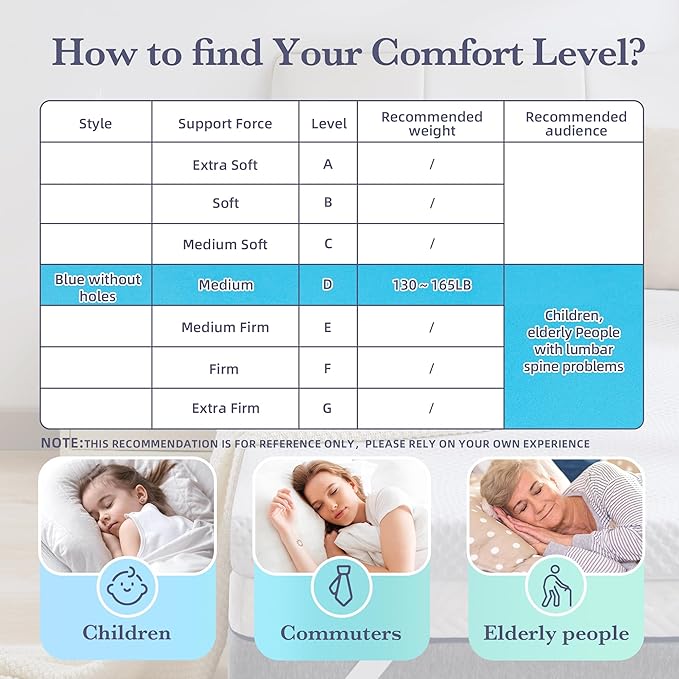 SINWEEK 3 Inch Gel Memory Foam Mattress Topper King Size, Bamboo Mattress Pad for Body Pressure Relief, Cooling Bed Topper with Breathable Soft Cover, CertiPUR-US Certified