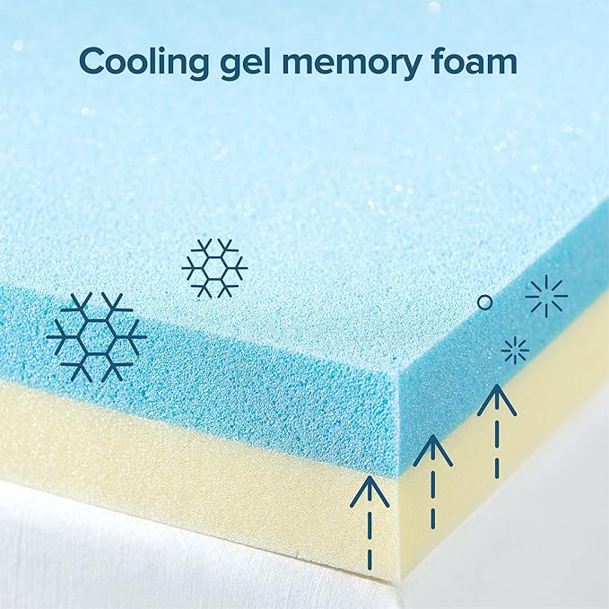 Sleep Master 4" Dual Support Gel Memory Foam Topper - Twin