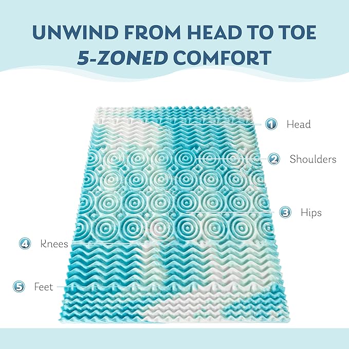 4 Inch 5-Zone Queen Memory Foam Mattress Topper, Cooling Gel Infused Foam Mattress Topper for Pressure Relief, CertiPUR-US Certified Queen Bed Topper,Blue, 60"×80"