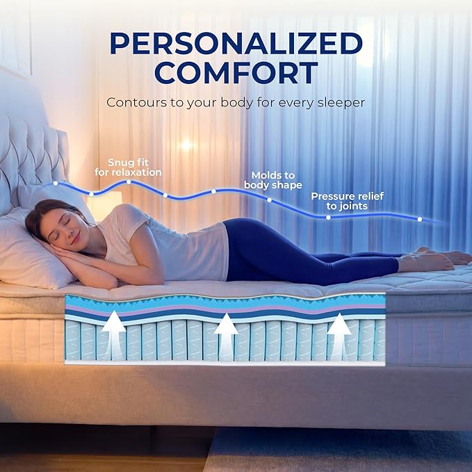 Neo Sleep Twin Size Mattress, 12 Inch Hybrid Comfort & Supportive Mattress in a Box, Cooling Gel Memory Foam and Pocket Springs with Pressure Relief, CertiPUR-US Certified, Medium Firm