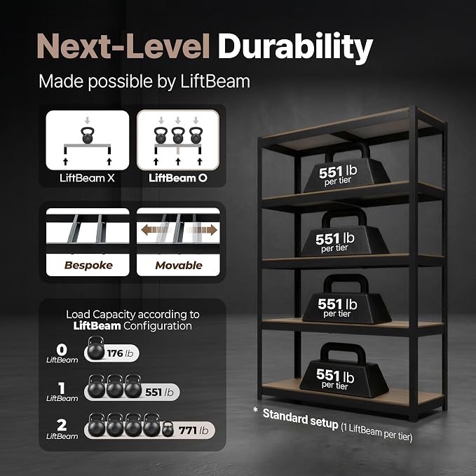 HOMEDANT House 48.1" W 5 Tier Heavy Duty Garage Shelving Adjustable Metal Rack Storage Shelves Standing Shelf Unit Organizers Industrial Warehouse Basement Black 2Pack - Image 8