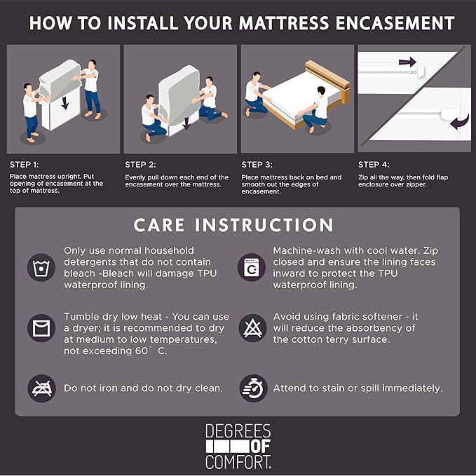 Twin XL Size Mattress Encasement, 15-18" Deep Pocket, Six-Sided Zippered Mattress Protector with 3M Scotchgard Stain Release, Waterproof & Breathable Cover