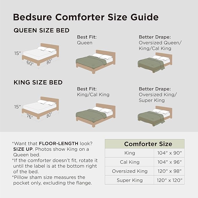Bedsure Velvet Fleece Comforter Set Queen, Sage Green Lightweight Quilted Bedding Set, Soft Warm Blanket for All Season, 3 Pieces, 1 Comforter (90" x 90") and 2 Pillow Shams (20" x 26")