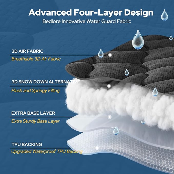 BEDLORE Waterproof King Mattress Pad, Quilted Fitted Mattress Topper with Deep Pocket 6"-18", Breathable & Noiseless Mattress Protector Bed Cover Padded, Machine Washable