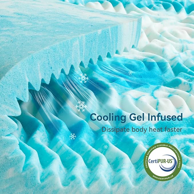 2 Inch 5 Zone Memory Foam Mattress Topper Full Size, Comfortable Mattress Topper for Back Pain Relief, Gel Infused Bed Topper, Blue