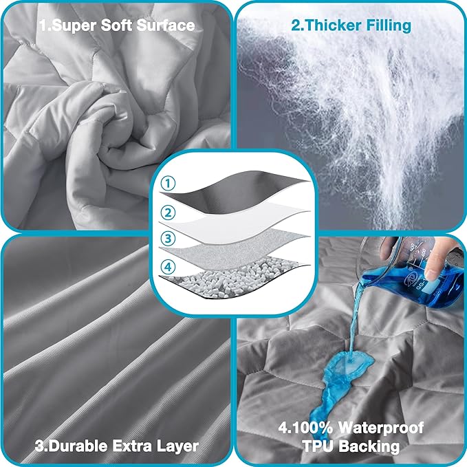Lunsing Full Size Mattress Protector - Waterproof, Breathable, Quilted, 6-16 Inches Deep Pocket, Grey