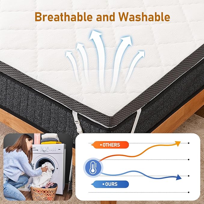 Glendan Firm Mattress Topper King: 3 Inch High Density Foam - Extra Support Mattress Pad for Pain Relief - Breathable Washable Cover with Anti-Slip Straps - CertiPUR-US Oeko-Tex Certified 80''x76''