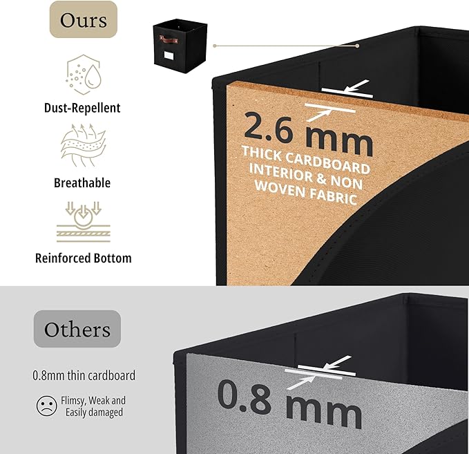 DECOMOMO Storage Cubes, 13x13x13 Storage Cube Bins with Labels, Fabric Organizer Bins (13" / 6pcs, Black) - Image 5