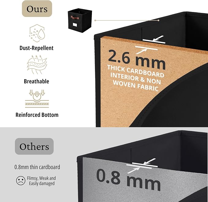 DECOMOMO Storage Baskets, 13x15x13 Storage Cube Bins with Labels for Organizing Shelves Kallax (Kallax / 4pcs, Black) - Image 5